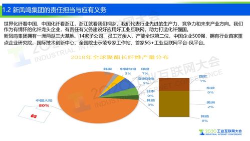 5G+工業(yè)互聯(lián)網(wǎng) 以數(shù)據(jù)服務(wù)新范式，助力打造化纖強(qiáng)國
